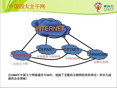 电商招商加盟策划方案