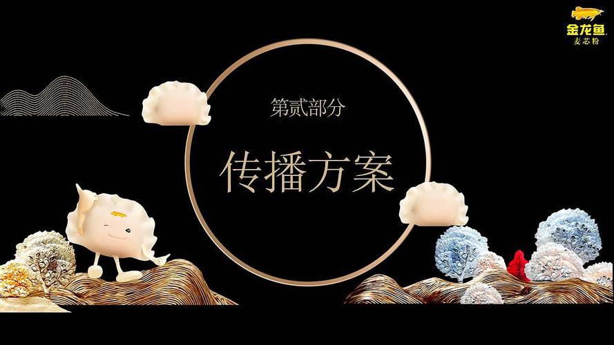 综合活动策划方案 从工厂开放日到产品宣传